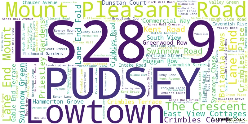 A word cloud for the LS28 9 postcode